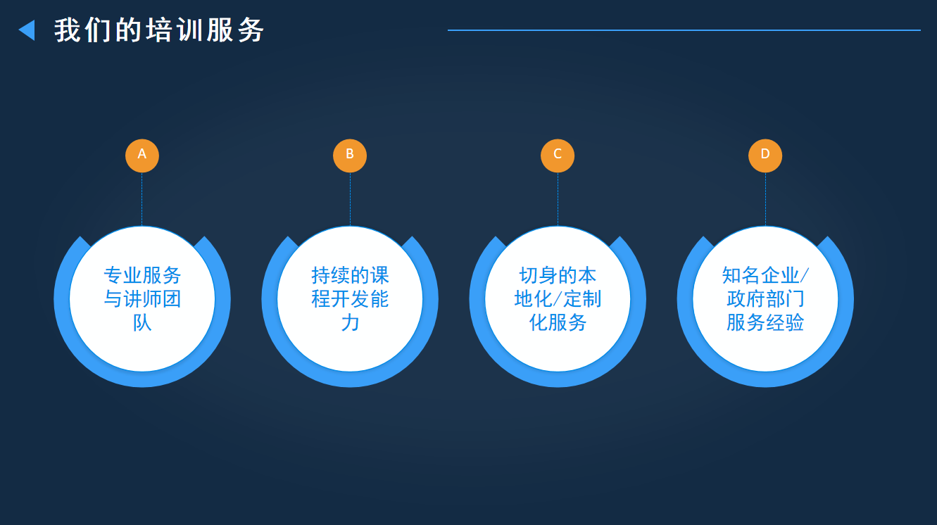 培訓服務.png